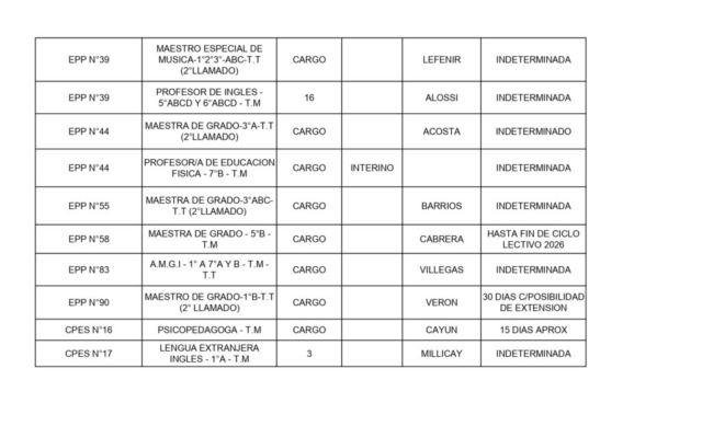 OFRECIMIENTOS 24-06-2026_page-0002