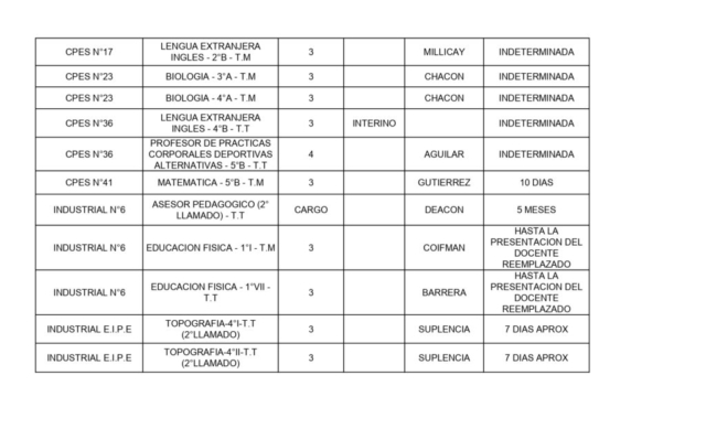 OFRECIMIENTOS 24-06-2026_page-0003