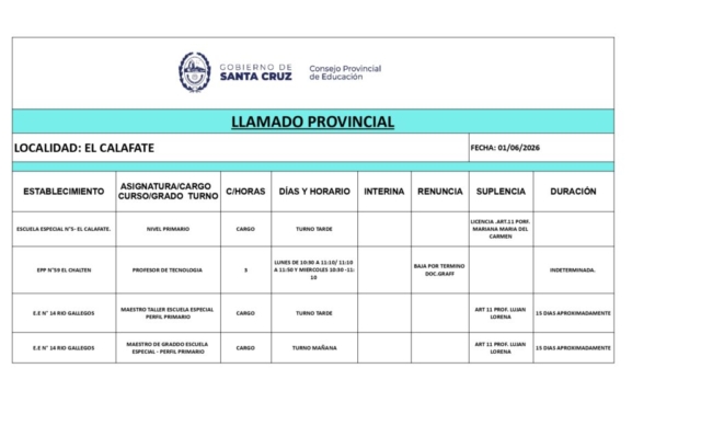 PLANILLA LLAMADO PROVINCIAL 02-06-26 - Hoja1_page-0001
