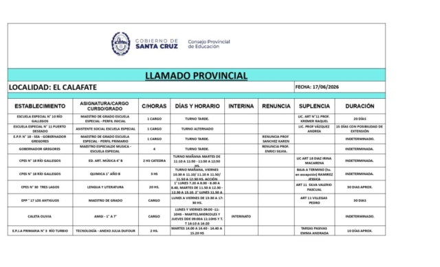PLANILLA LLAMADO PROVINCIAL 16-06-26_page-0001