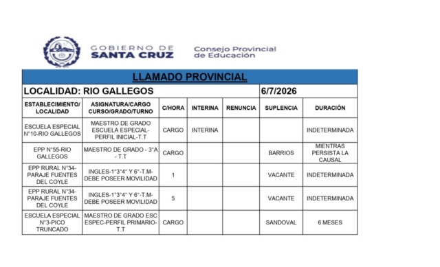 LLAMADO PROVINCIAL 06-07-2026_page-0001