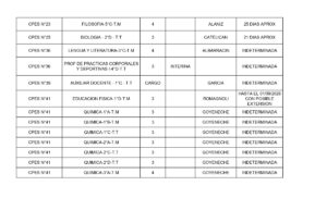 OFRECIMIENTOS 31-07-2026_page-0004