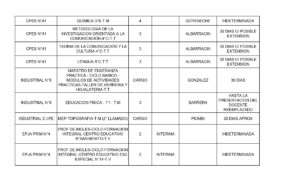 OFRECIMIENTOS 31-07-2026_page-0005