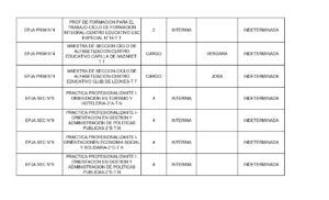 OFRECIMIENTOS 31-07-2026_page-0006