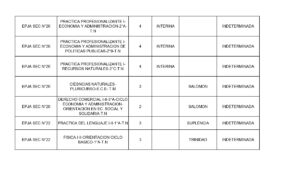 OFRECIMIENTOS 31-07-2026_page-0007
