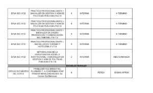 OFRECIMIENTOS 31-07-2026_page-0008