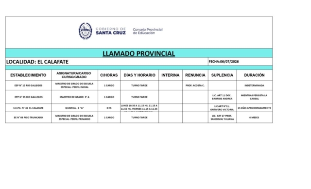 PLANILLA LLAMADO PROVINCIAL 06-07-26_page-0001
