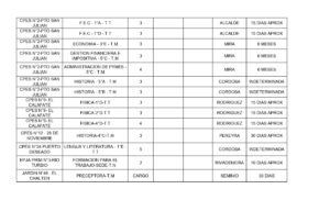 LLAMADO PROVINCIAL 10-08-2026_page-0002