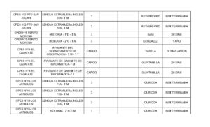 LLAMADO PROVINCIAL 13-08-2026_page-0004