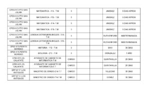 LLAMADO PROVINCIAL 14-08-2026_page-0004