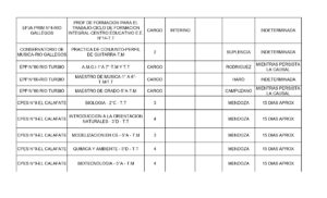 LLAMADO PROVINCIAL 19-08-2026_page-0002