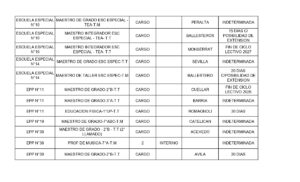 OFRECIMIENTOS 03-08-2026_page-0002