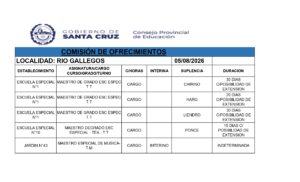OFRECIMIENTOS 05-08-2026_page-0001