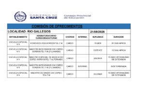 OFRECIMIENTOS 21-08-2026_page-0001