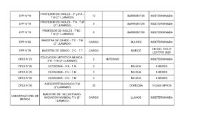 OFRECIMIENTOS 28-08-2026_page-0002
