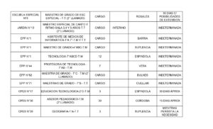 OFRECIMIENTOS 31-08-2026_page-0002