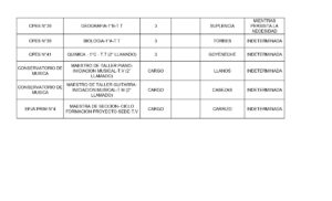 OFRECIMIENTOS 31-08-2026_page-0003