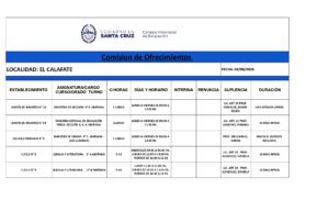 PLANILLA LLAMADO LOCAL 04-08-26 -_page-0001