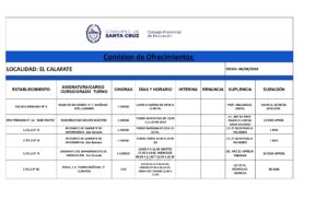 PLANILLA LLAMADO LOCAL 06-08-26 -_page-0001