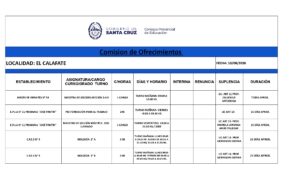 PLANILLA LLAMADO LOCAL 10-08-26 - rectificada_page-0001