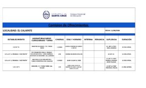 PLANILLA LLAMADO LOCAL 11-08-26 -_page-0001