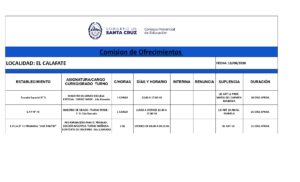PLANILLA LLAMADO LOCAL 13-08-26 - Hoja1_page-0001