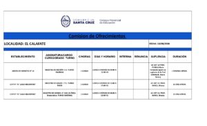 PLANILLA LLAMADO LOCAL 19-08-26 - Hoja1_page-0001