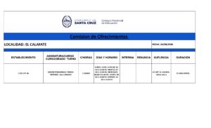 PLANILLA LLAMADO LOCAL 24-08-26 -_page-0001
