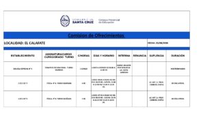 PLANILLA LLAMADO LOCAL 25-08-26_page-0001