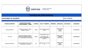 PLANILLA LLAMADO LOCAL 27-08-26 (1)_page-0001