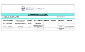PLANILLA LLAMADO PROVINCIAL 05-08-26_page-0001