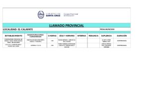 PLANILLA LLAMADO PROVINCIAL 06-08-26 -_page-0001