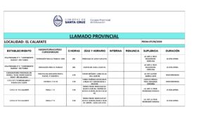 PLANILLA LLAMADO PROVINCIAL 07-08-26 -_page-0001