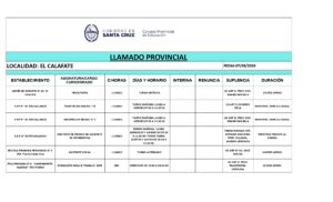 PLANILLA LLAMADO PROVINCIAL 10-08-26 - Hoja1_page-0001