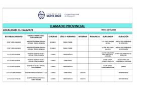 PLANILLA LLAMADO PROVINCIAL 18-08-26 - Hoja1_page-0001
