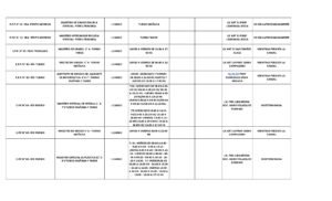 PLANILLA LLAMADO PROVINCIAL 18-08-26 - Hoja1_page-0002