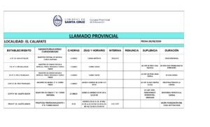 PLANILLA LLAMADO PROVINCIAL 20-08-26 - Hoja1_page-0001