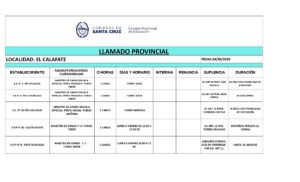 PLANILLA LLAMADO PROVINCIAL 24-08-26 -_page-0001