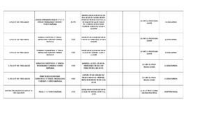 PLANILLA LLAMADO PROVINCIAL 24-08-26 -_page-0003