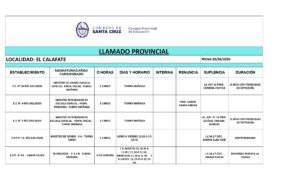 PLANILLA LLAMADO PROVINCIAL 25-08-26_page-0001