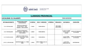 PLANILLA LLAMADO PROVINCIAL 26-08-26_page-0001