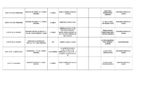 PLANILLA LLAMADO PROVINCIAL 27-08-26 (1)_page-0002