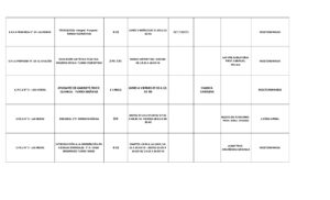 PLANILLA LLAMADO PROVINCIAL 27-08-26 (1)_page-0003