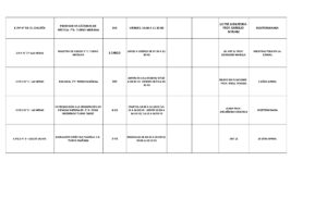 PLANILLA LLAMADO PROVINCIAL 31-08-26 -_page-0002