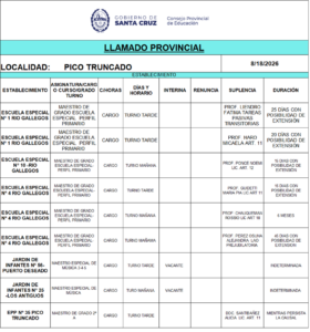 pt03