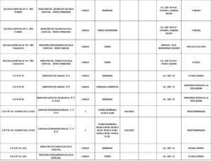 rt05
