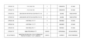 OFRECIMIENTOS 01-09-2026_page-0004