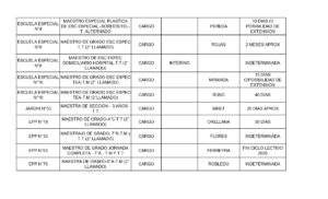 OFRECIMIENTOS 28-09-2026_page-0002