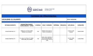 PLANILLA LLAMADO LOCAL 04-09-26 - Hoja1_page-0001