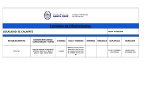 PLANILLA LLAMADO LOCAL 07-09-26 -_page-0001